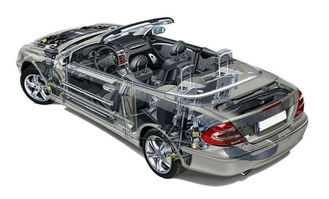 汽車配件二維碼營(yíng)銷活動(dòng)策略與實(shí)施方案